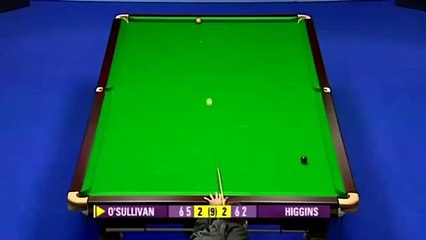 O'Sullivan: The Mastermind of Defensive Snooker 🎱