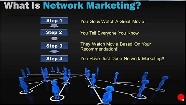 What Is Network Marketing Network Marketing Explained! What Is Network Marketing Anyways