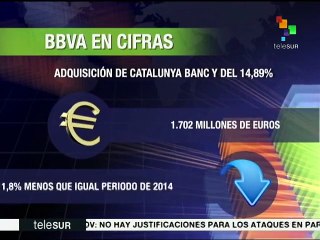 El BBVA en cifras