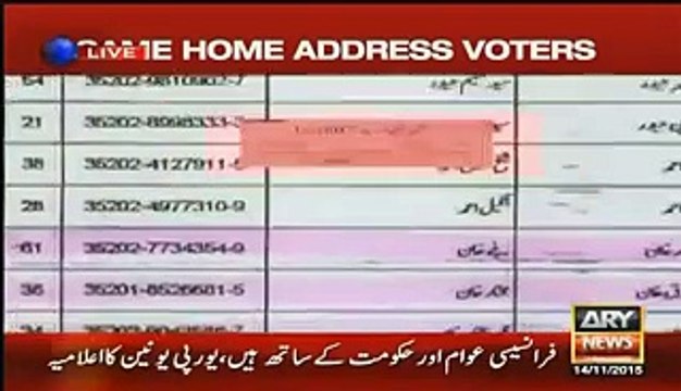 Dr Danish reveals how government rig the election