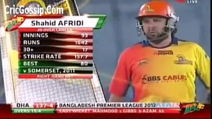 World Biggest Six Of Shahid Afridi Of 230 Metre 2014