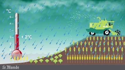 Infographie animée pour comprendre les enjeux de la COP 21