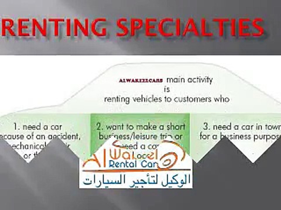 Wonderful travel enjoyment with Cheap car rental in dubai