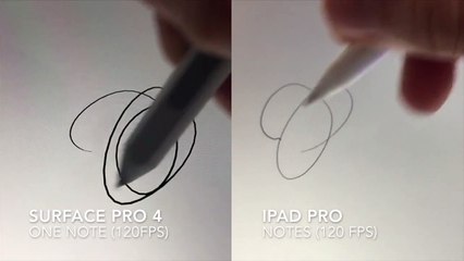 Surface Pro 4 vs iPad Pro Pencil Tracking New Full HD Video 2015