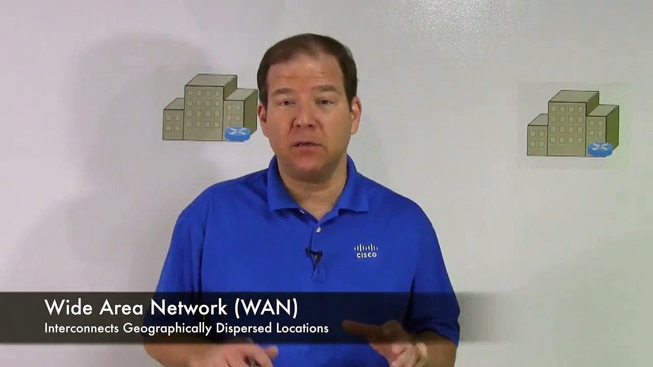 18.WAN