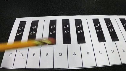 Music Theory_ Lesson 1 - Notes and basic intervals