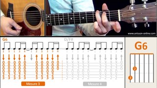 Jouer Zombie (The Cranberries) - Cours guitare. Tuto + Tab