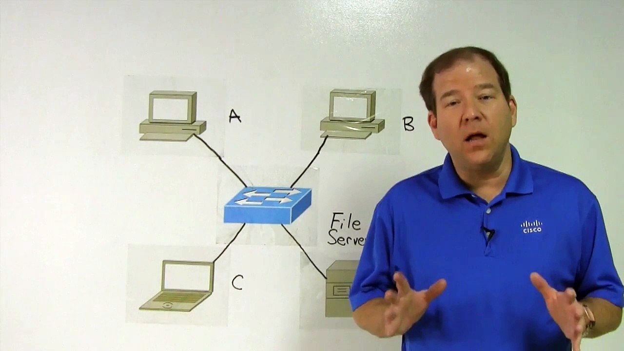 30.Client Server Architecture