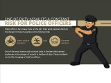 Line-of-duty assaults a constant Risk for Police Officers - DONALD W. FOHRMAN & ASSOCIATES, LTD