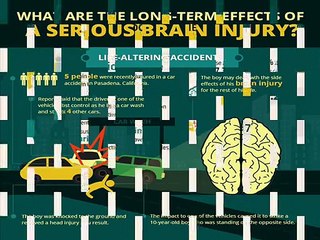 Long Term Effects of a Serious Brain Injury - DONALD W. FOHRMAN & ASSOCIATES, LTD