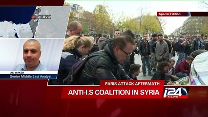 The World's choice between two evils