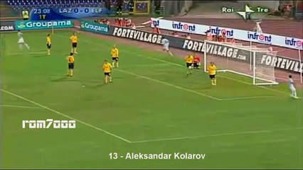 Top 20 Impossible Angle Goals