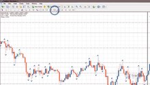 استراتيجية الفوركس للمبتدئين 2-5- تحدد فرصة التداول - tradimo