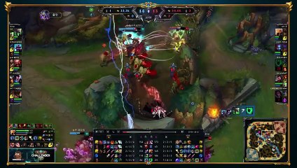 Challenger Match  Imp, Mata, Deft, Marin, Ssumday, Ggoong, Lord Master King
