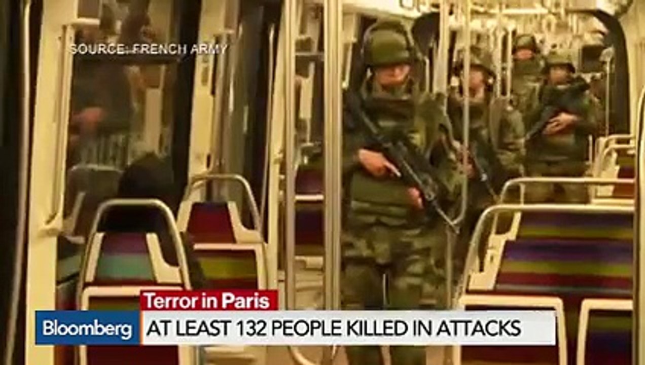 Will There Be a Backlash Against Muslims in France? by Bloomberg Video 2:31 mins