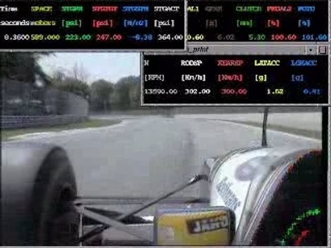 The Death of Ayrton Senna - Camcar