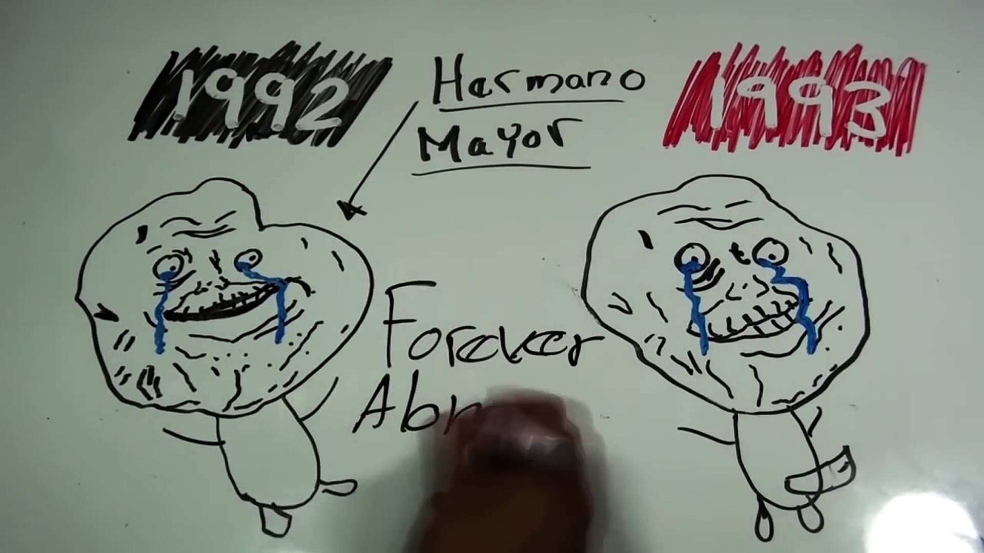⁣Draw My Life | Fernanfloo