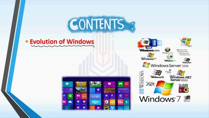 Windows Evolution: From 1.01 to Windows 95 🖥️