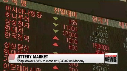 Kospi drops 1.53% after Paris attacks