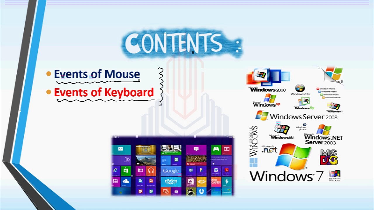 Events of Mouse and Keyboard