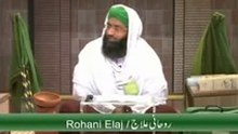 WAZIFA FOR RAISING EYESIGHT