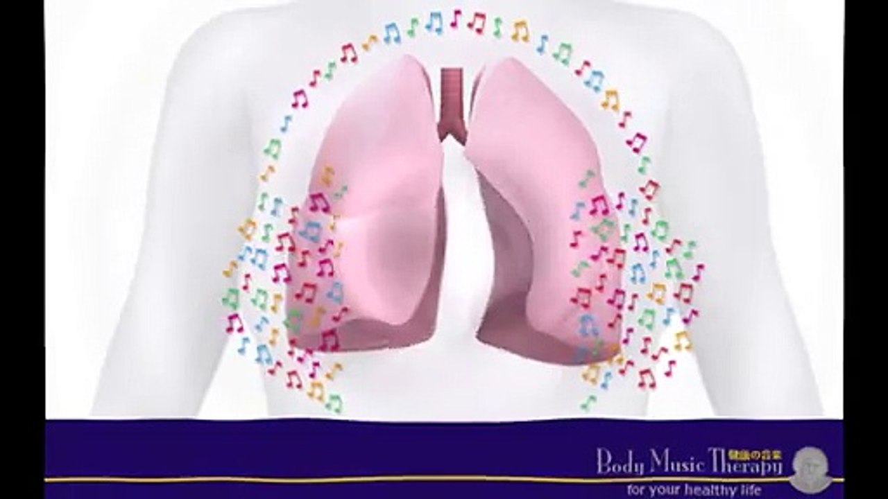 Music for the Lungs healing meditation music for your lungs & bronchial ...