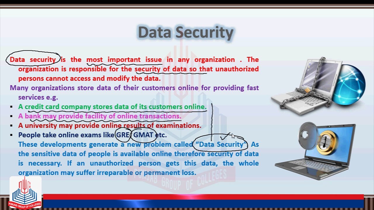 Data Security  & Security  Violations
