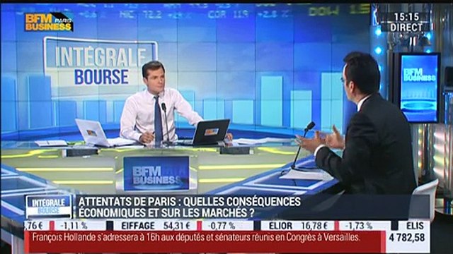 Les tendances sur les marchés: Quelles sont les conséquences des attentats sur l'économie et les places financières ? - 16/11