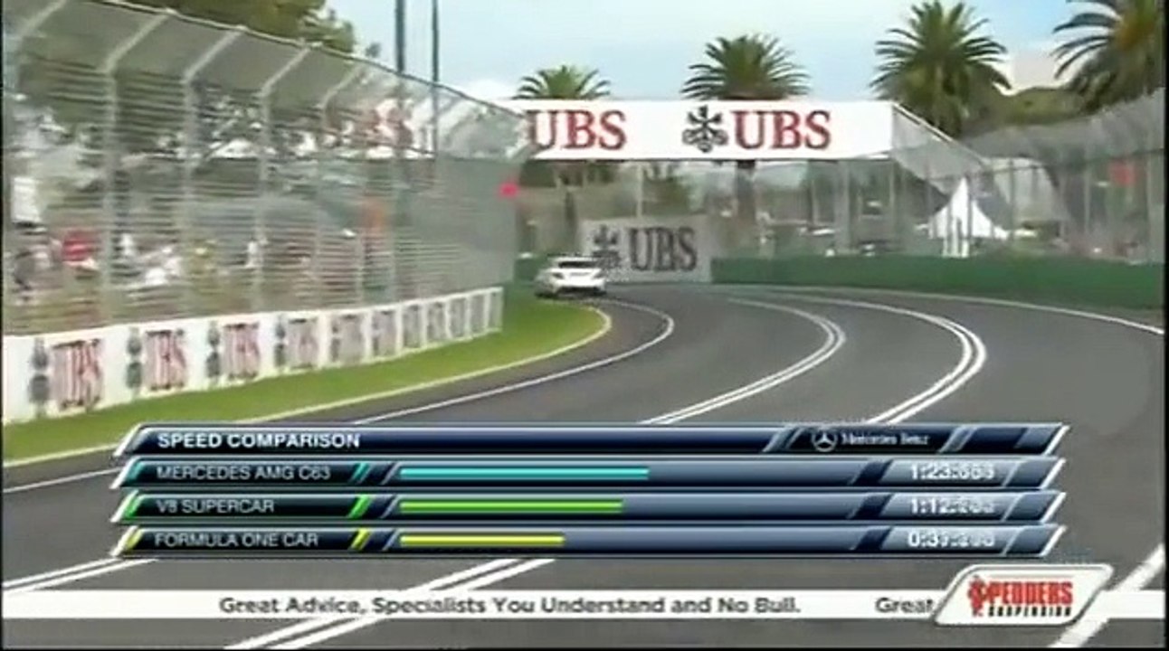 2012 F1 Australian GP - Mercedes Benz C63 AMG vs V8 Supercar vs McLaren MP4-26