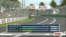 2012 F1 Australian GP - Mercedes Benz C63 AMG vs V8 Supercar vs McLaren MP4-26