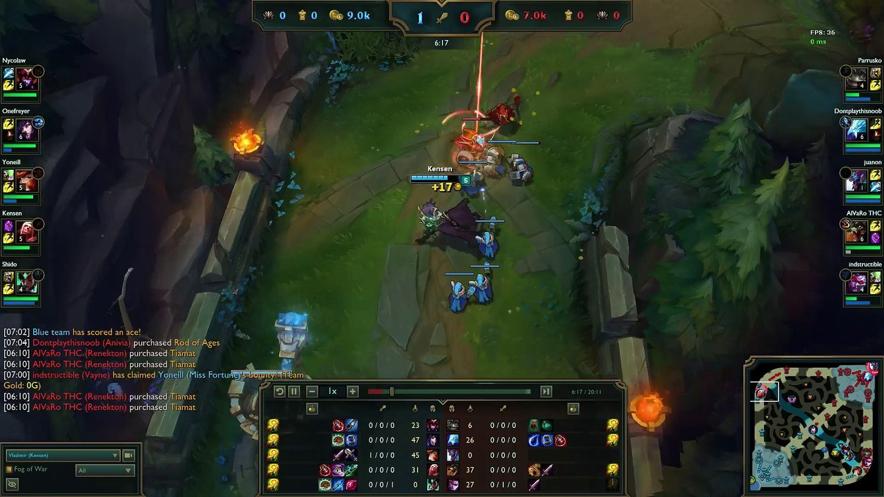 Renek outplayed