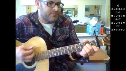 How to play 5 t.v theme songs on acoustic guitar