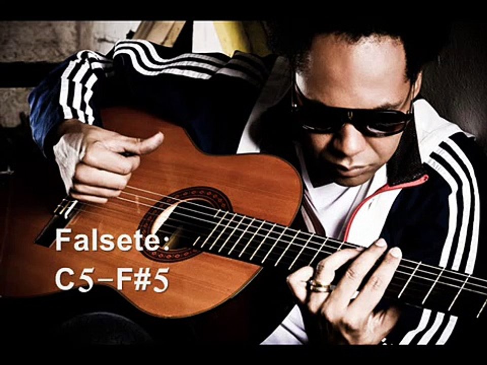 Thalles Roberto. Rango Vocal. Estudio; B2 C#7.