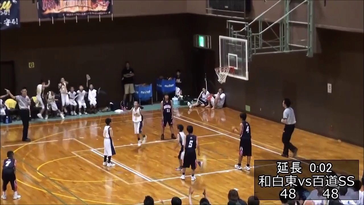 Panier marqué à la dernière seconde du bout du terrain - match de Basket junior