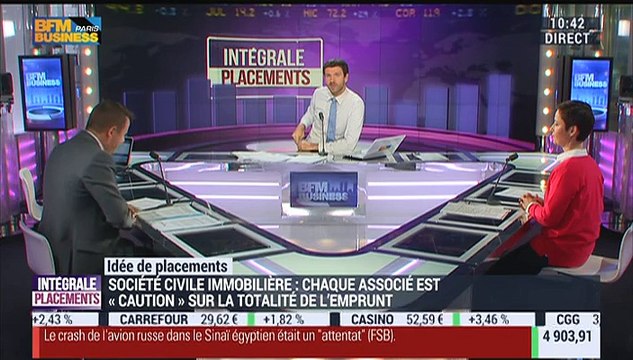 Idées de placements : Société Civile Immobilière, comment ça marche ? - 17/11