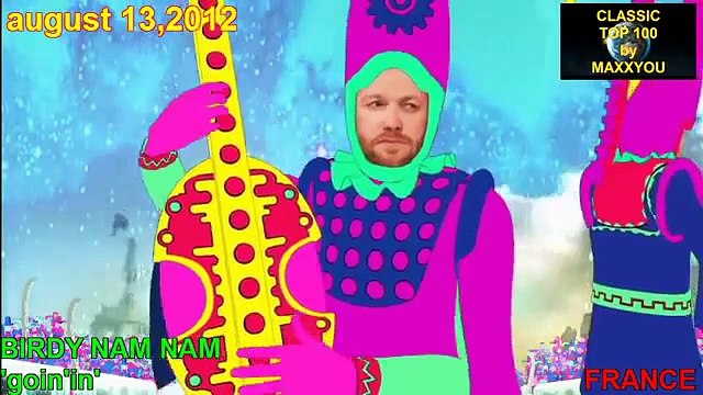 As musicas mais tocadas top classicas de sempre best song HD/HQ as musicas mais tocadas de