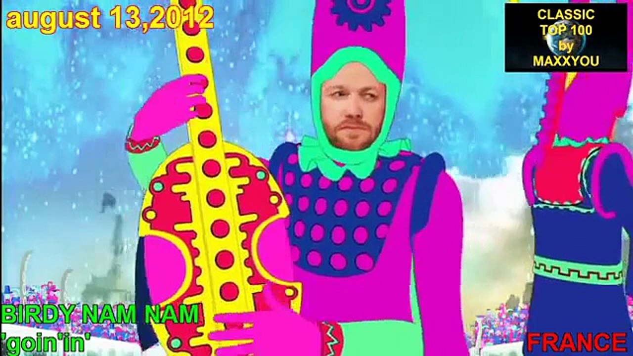 As musicas mais tocadas top classicas de sempre best song HD/HQ as musicas mais tocadas de