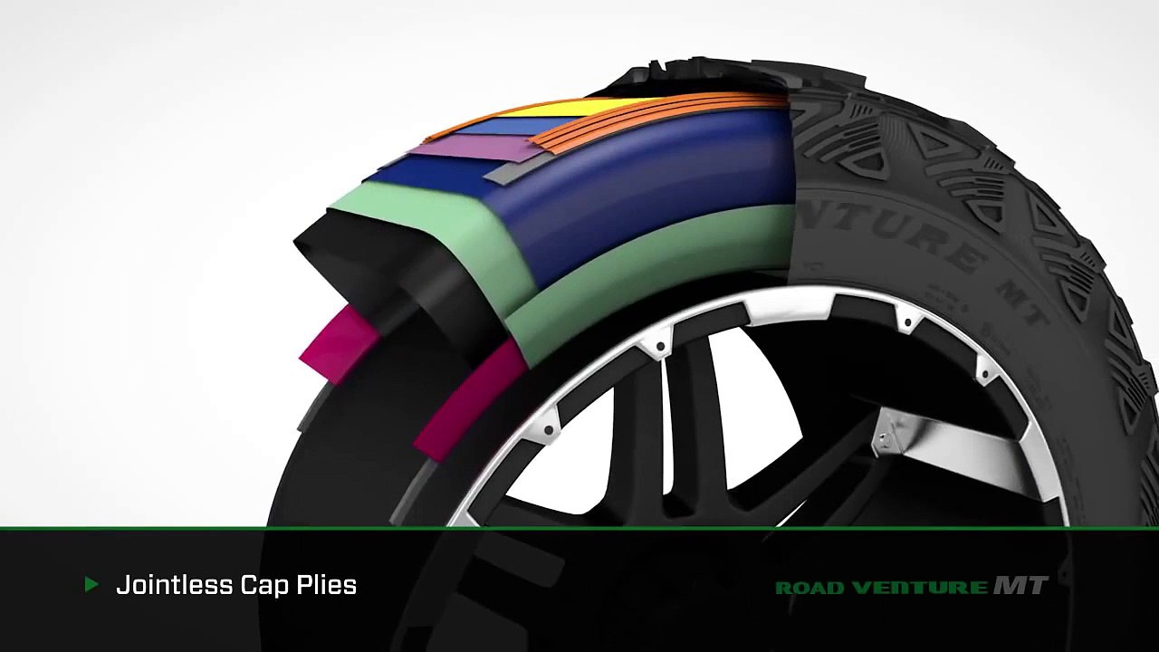 Anvelope all season KUMHO KL71 ROAD VENTURE M-T