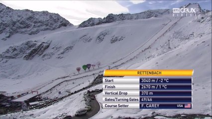 Géant H Sölden (oct 2015), 1ère manche