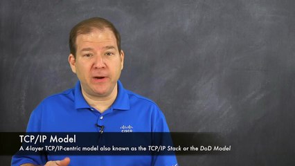 40.Lesson 2 The TCPIP Stack Introduction
