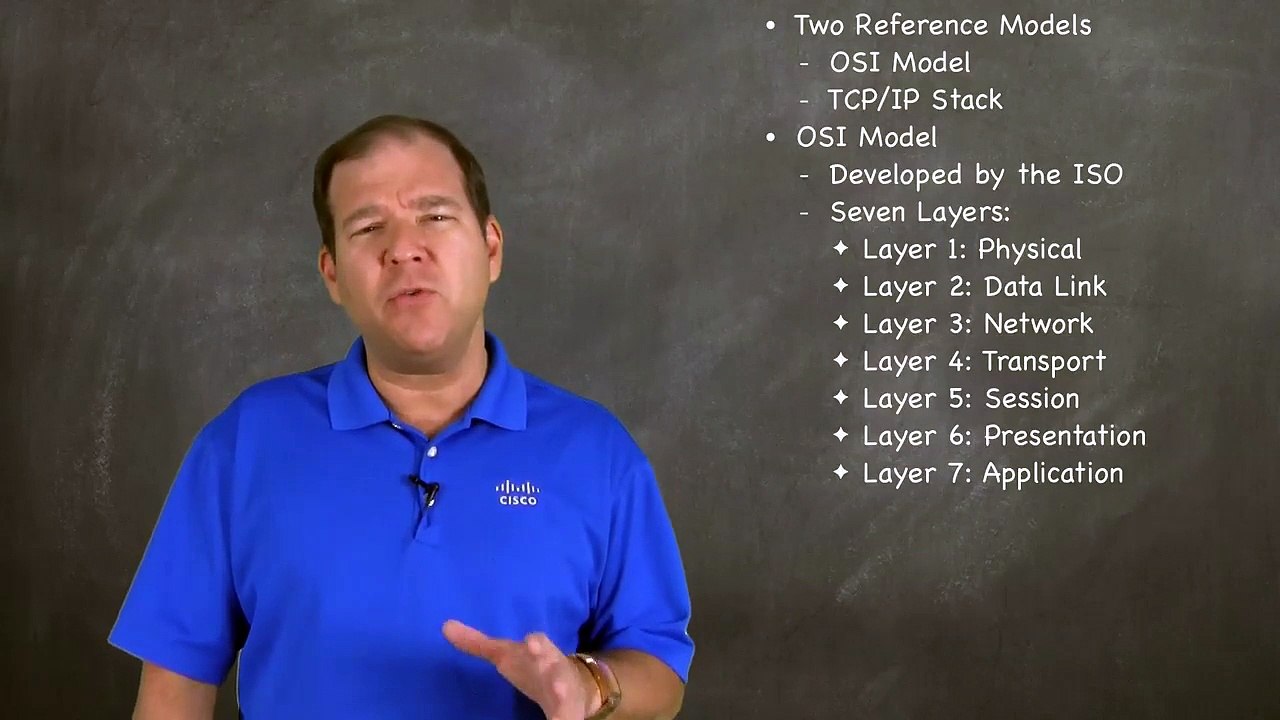 46.Module 2 Summary