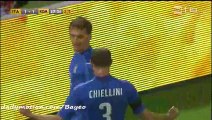 All Goals - Italy 2-2 Romania - 17-11-2015 - Friendly Match