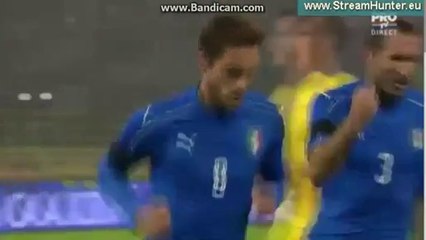 Italy 2-2 Romania - All Goals & Highlights 17.11.2015 HD