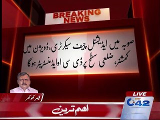 Punjab government could not finalize of LB polls date