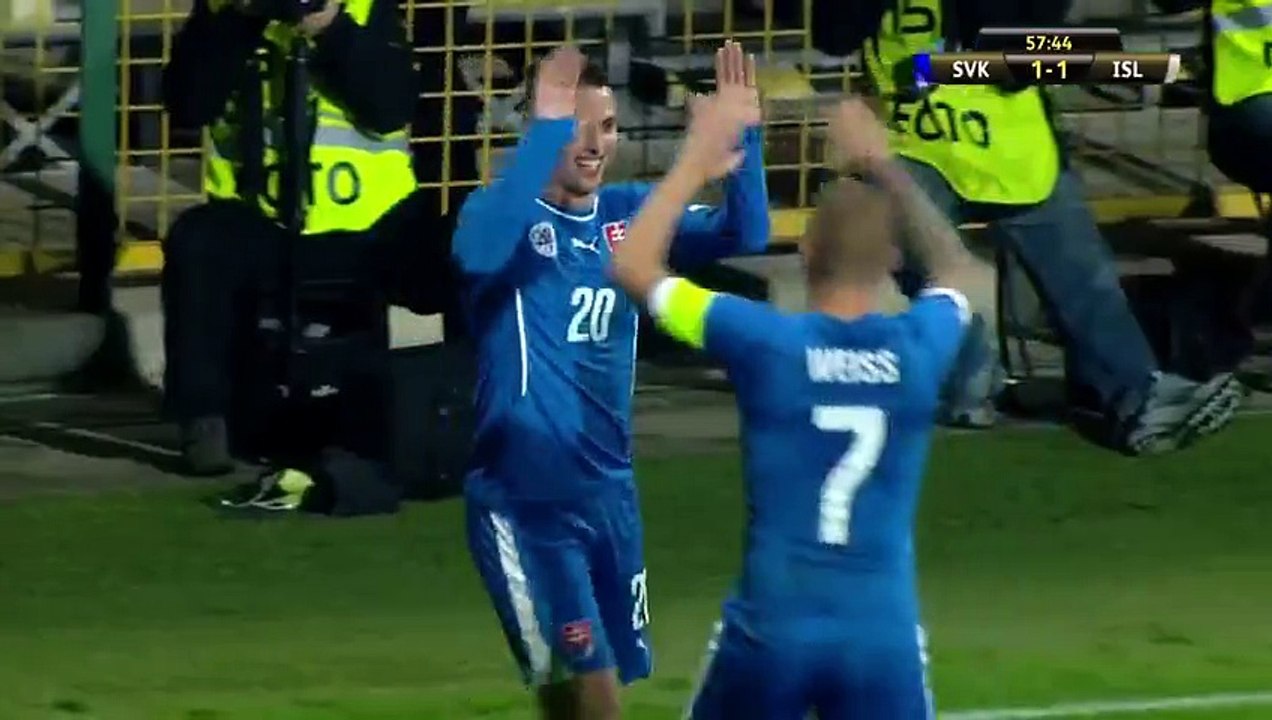 Slovakia 3 - 1 Iceland - Friendly International - Full Highlights - 17/11/2015