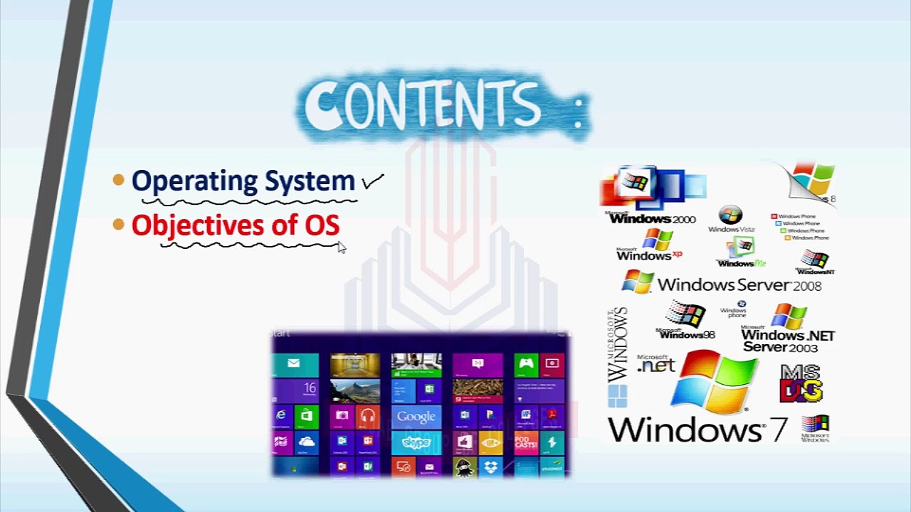 Operating System its Objectives and Major Types