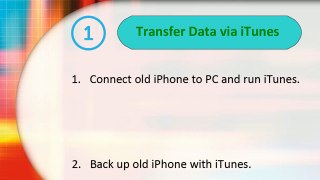 How to Transfer Data from Old iPhone 4/4S/5/5S to new iPhone 6S/6S Plus