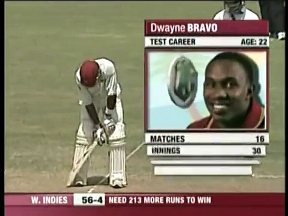 Anil Kumble UNPLAYABLE deliveries to Dwayne Bravo -