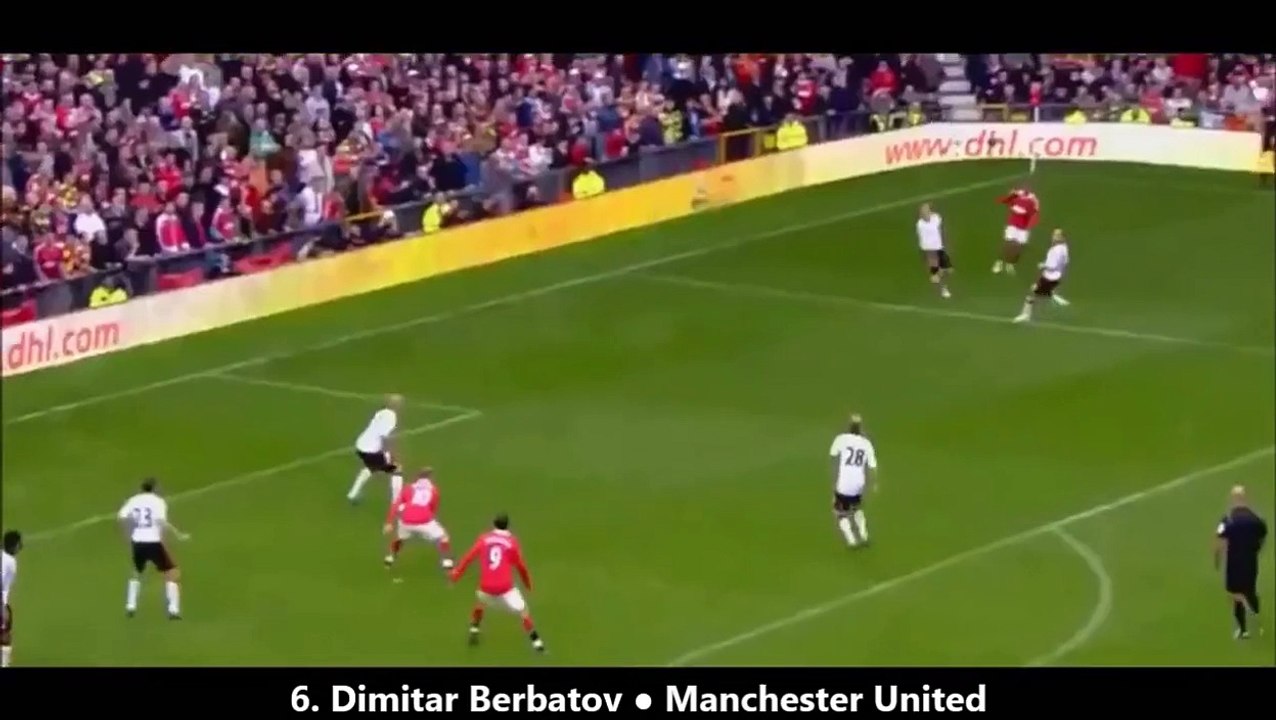 Top 10 Hat Tricks