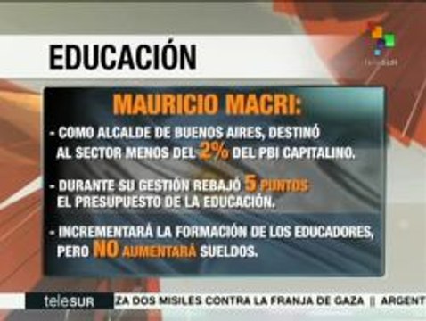 Argentina: resultados de Macri en materia educativa en Buenos Aires